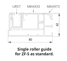 ZF-S roller guide diagram with dimensions